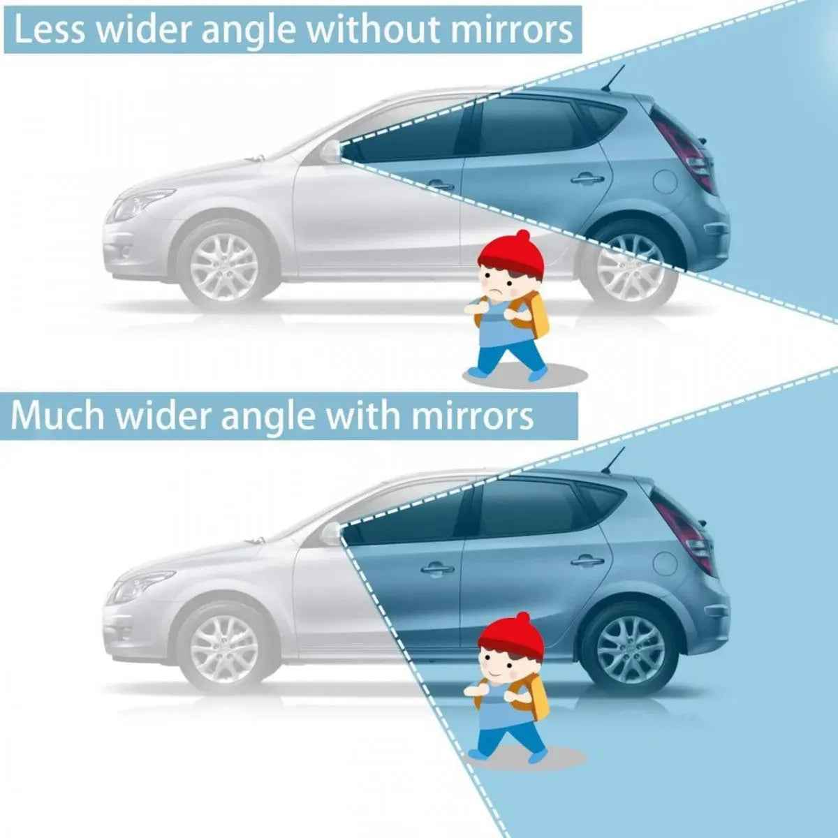 BLIND SPOT MIRROR (PACK OF 2)